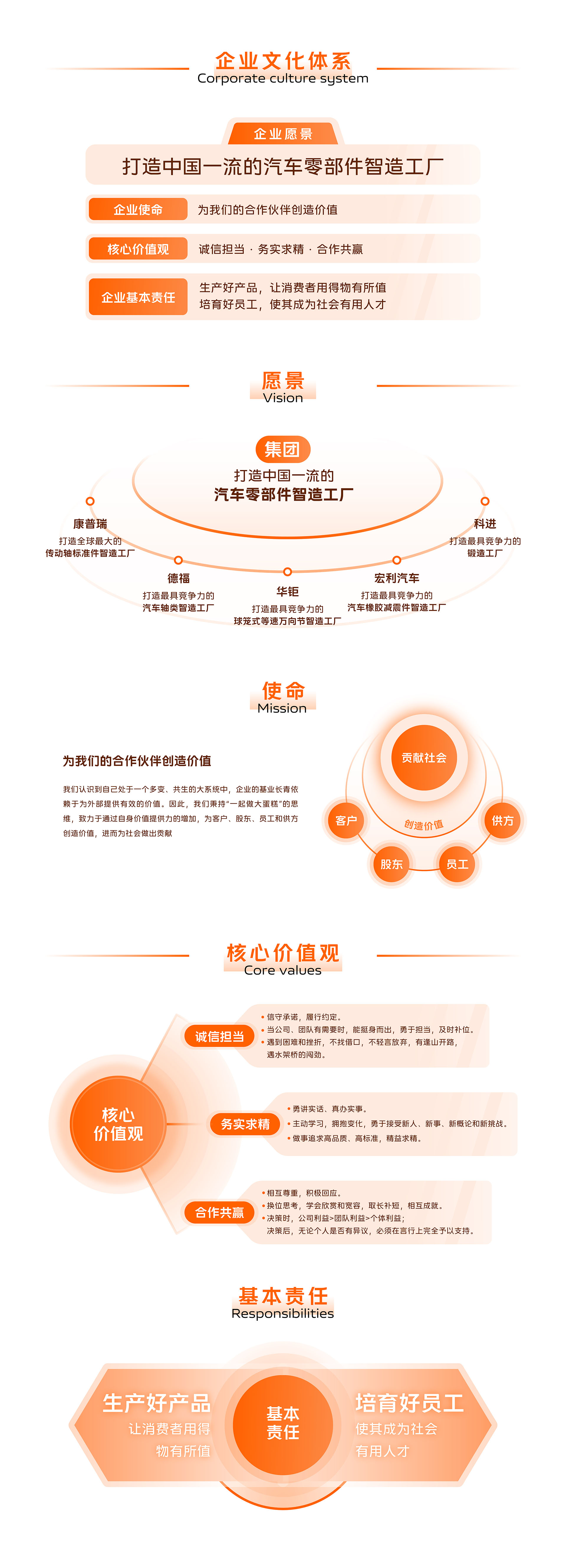 galaxy银河(中国)有限公司官网